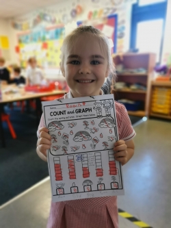 Our learning